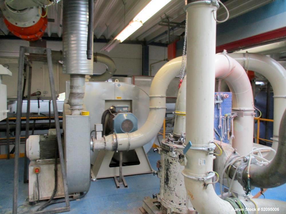 Used Hosokawa Micron ACM 30 Air Classifying Milling System