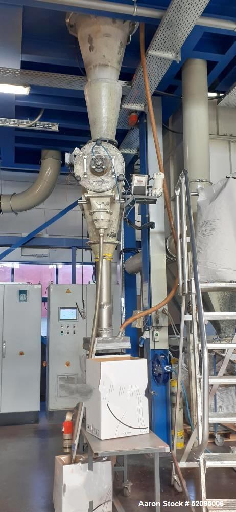 Used Hosokawa Micron ACM 30 Air Classifying Milling System