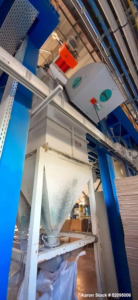 Used Hosokawa Micron ACM 30 Air Classifying Milling System