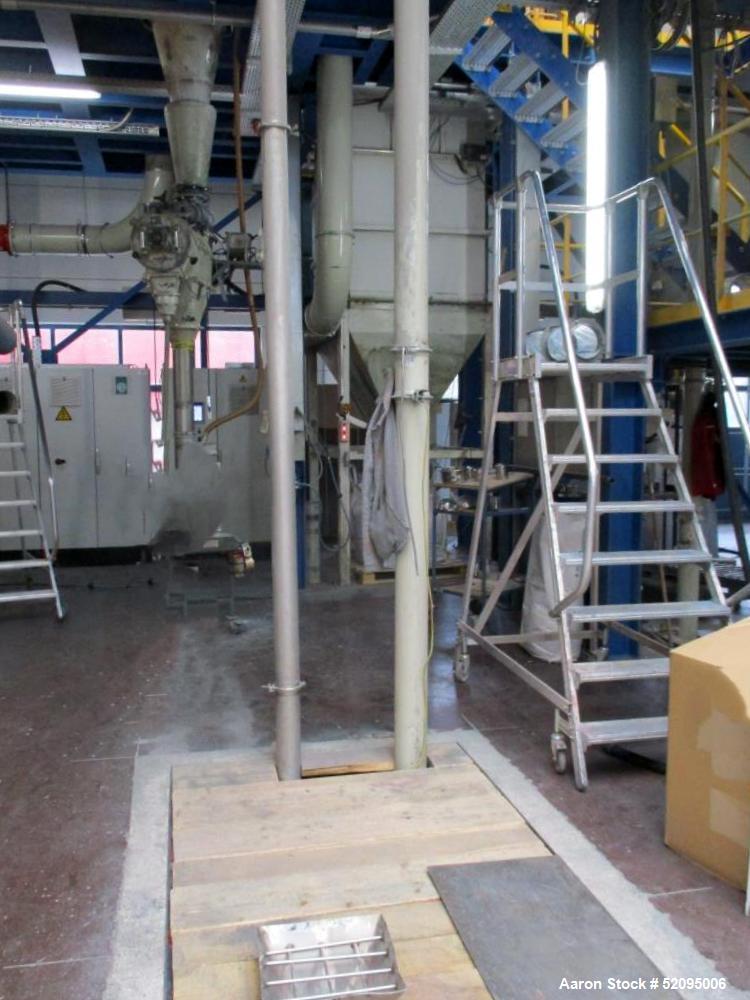 Used Hosokawa Micron ACM 30 Air Classifying Milling System