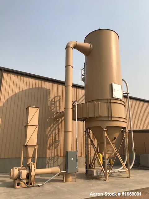 Used Hosokawa Model ACM300 Vertical Air Classifier System