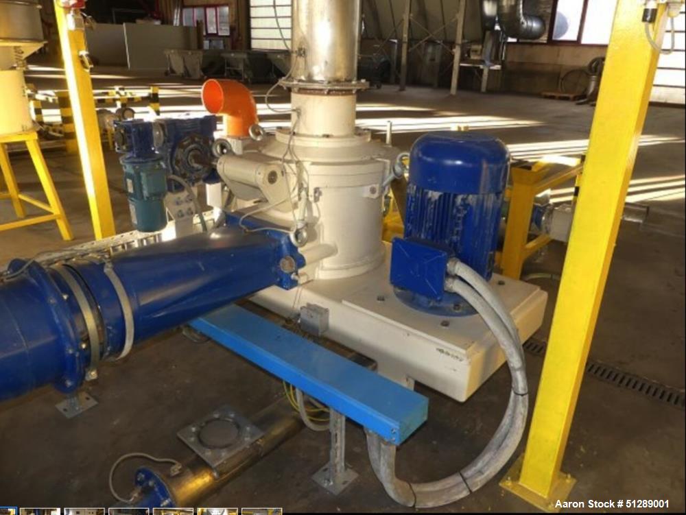 Used Hosokawa ACM40 Milling System