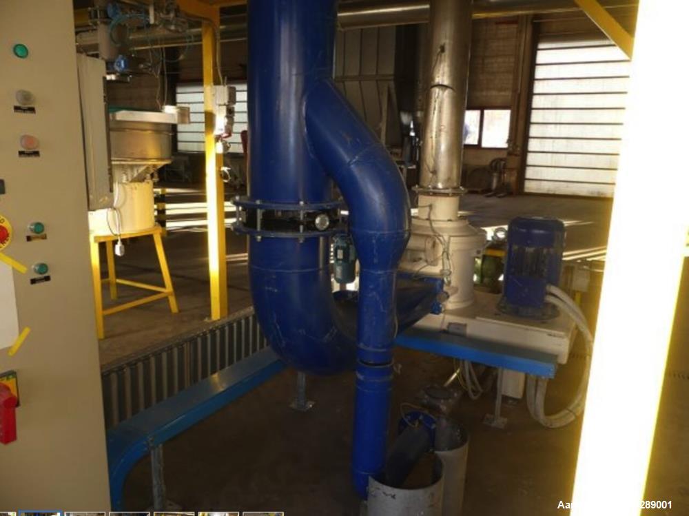 Used Hosokawa ACM40 Milling System
