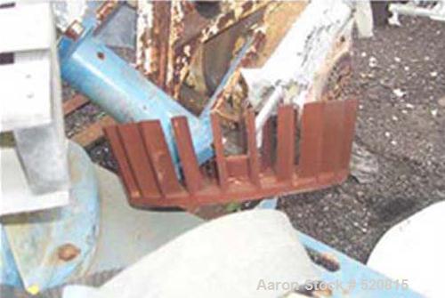 USED: Model ACM60 Hosokawa Mikropul Pulverizer, stainless steel construction. 60 hp main drive, classifier. Year 1979.