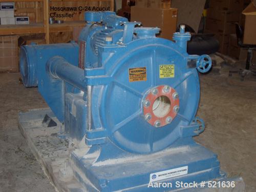 USED: Hosokawa Micron Classifier, Majac model C-24, Auccut Super Fine. 24" diameter, 7.5 hp variable speed drive, ceramic classifier wheel.