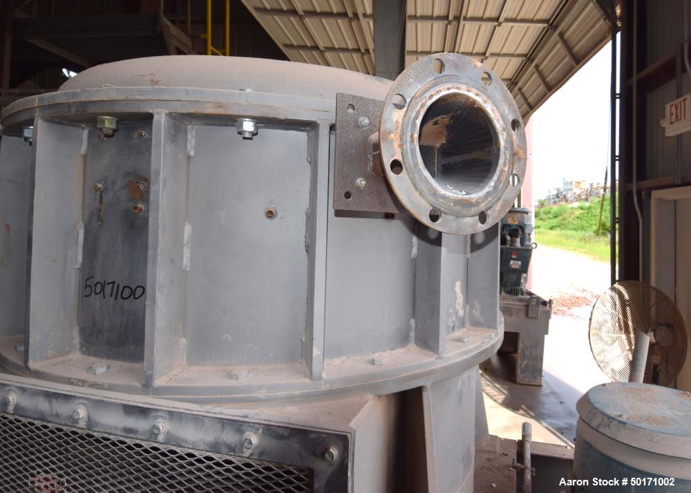 Used Hosokawa Micron Powder Systems Air Classifying Mill, Model Mikro-ACM 300.