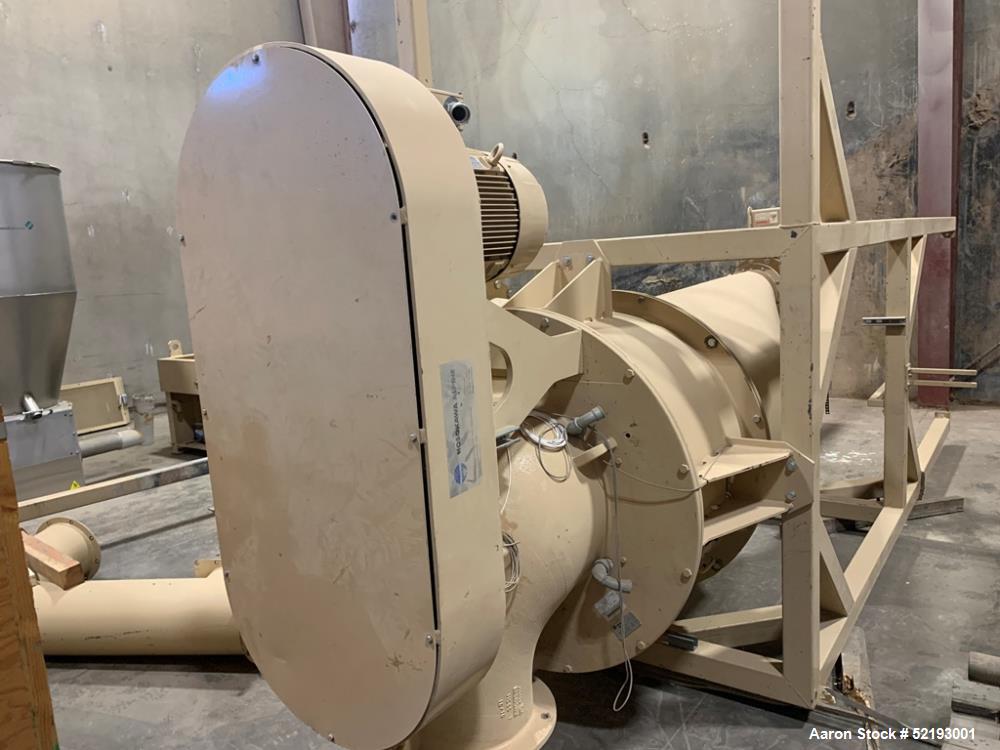 Used Hosokawa Mikro-ACM Model 300 Air Classifying Mill