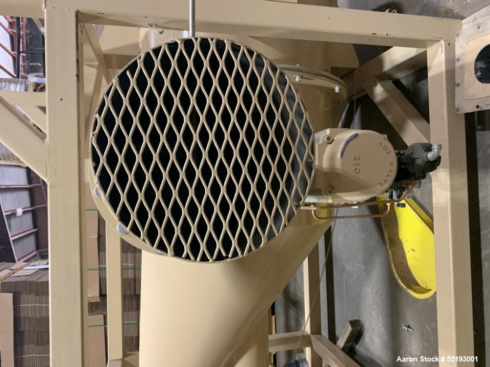 Used Hosokawa Mikro-ACM Model 300 Air Classifying Mill