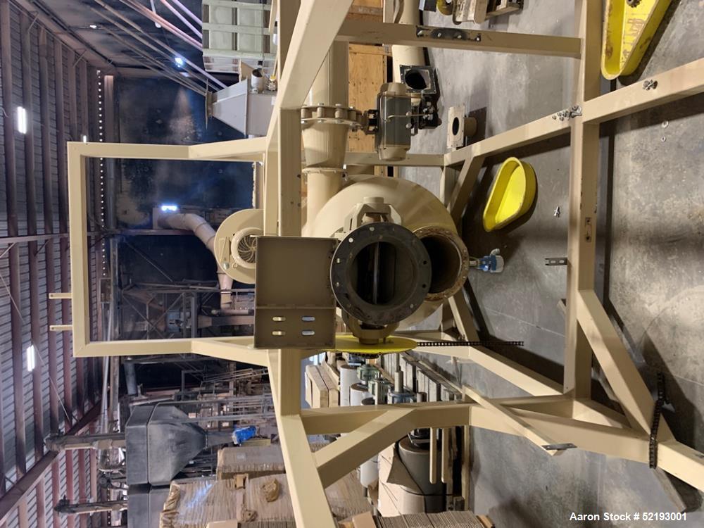 Used Hosokawa Mikro-ACM Model 300 Air Classifying Mill