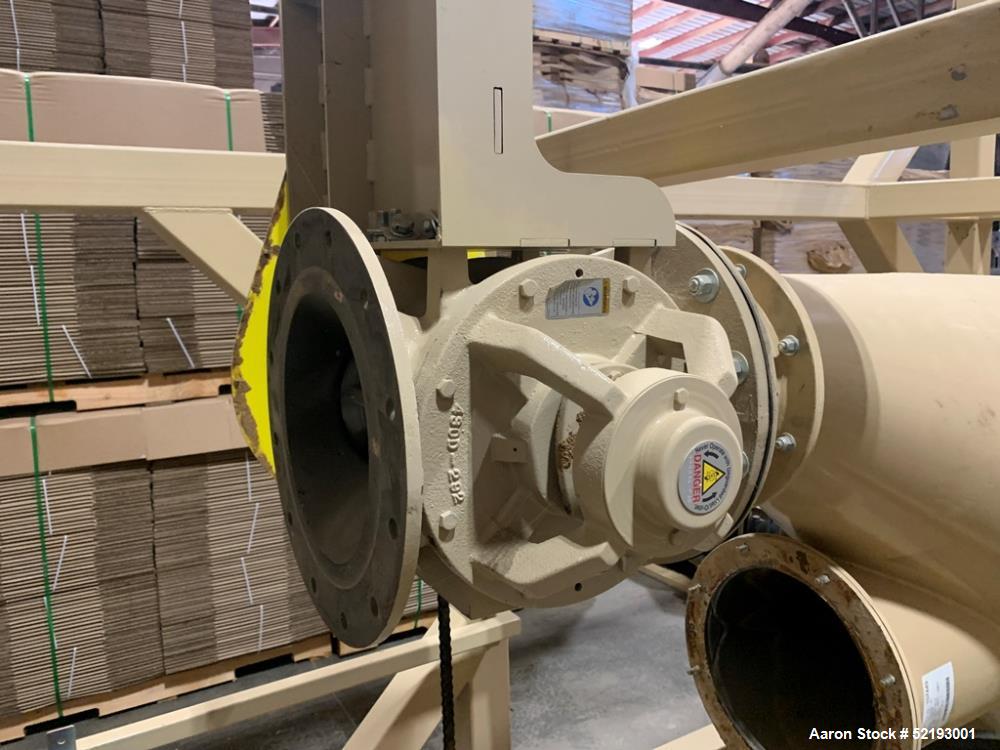 Used Hosokawa Mikro-ACM Model 300 Air Classifying Mill