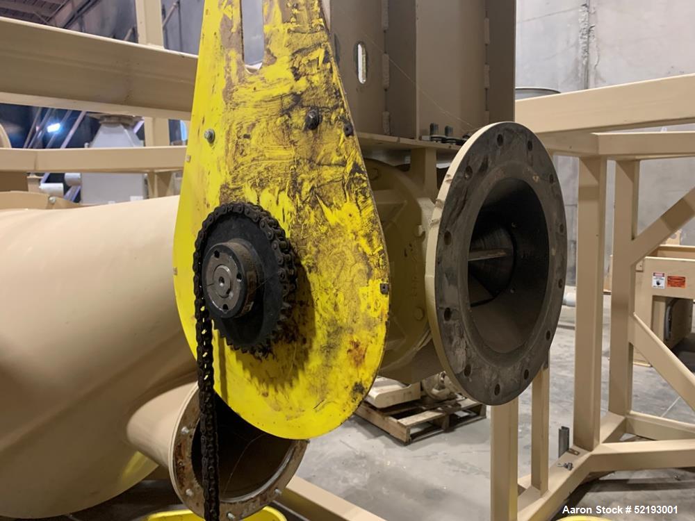 Used Hosokawa Mikro-ACM Model 300 Air Classifying Mill