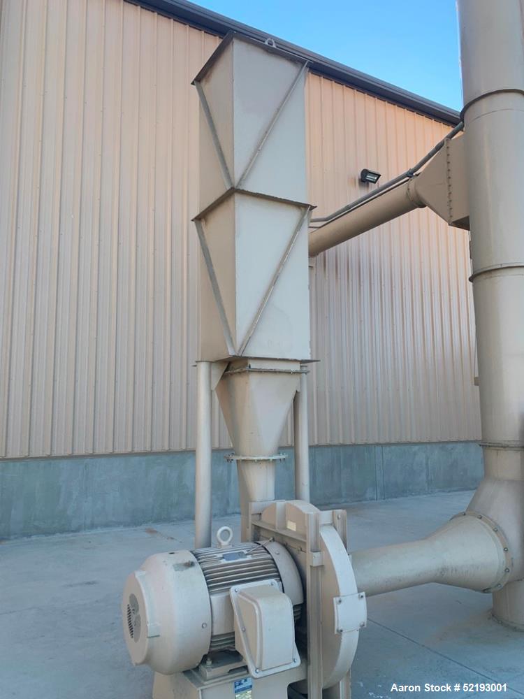 Used Hosokawa Mikro-ACM Model 300 Air Classifying Mill