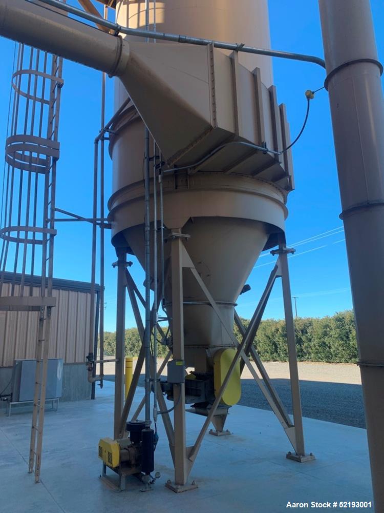 Used Hosokawa Mikro-ACM Model 300 Air Classifying Mill
