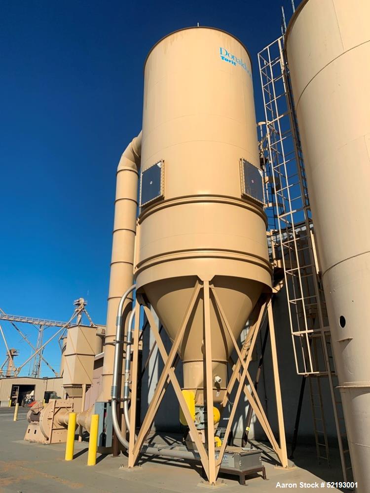 Used Hosokawa Mikro-ACM Model 300 Air Classifying Mill