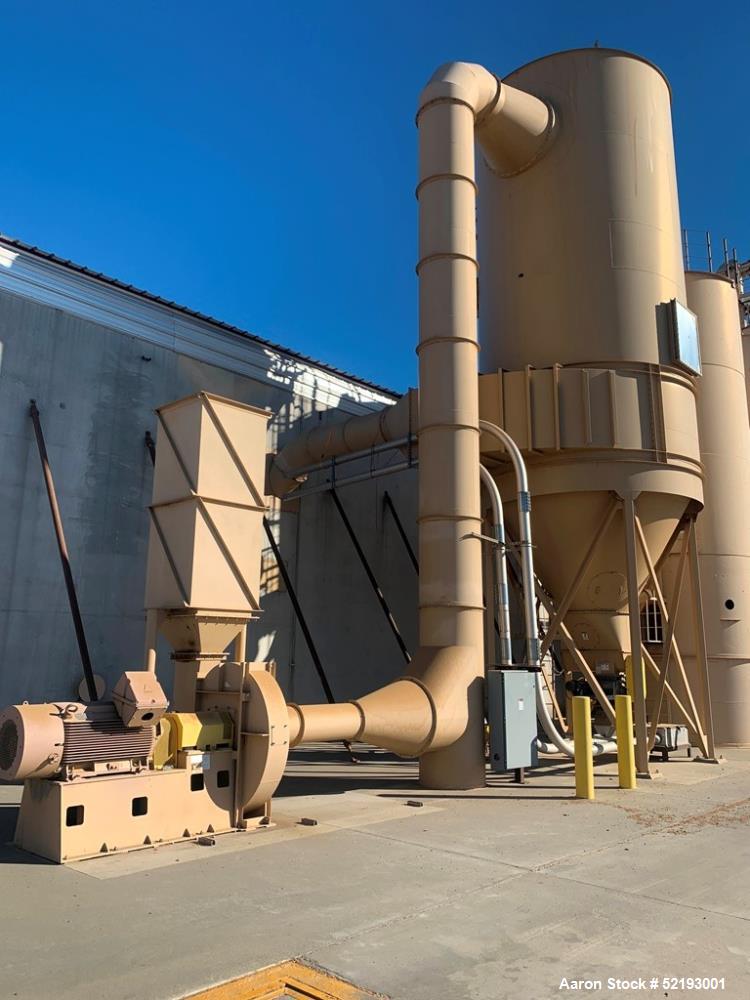 Used Hosokawa Mikro-ACM Model 300 Air Classifying Mill