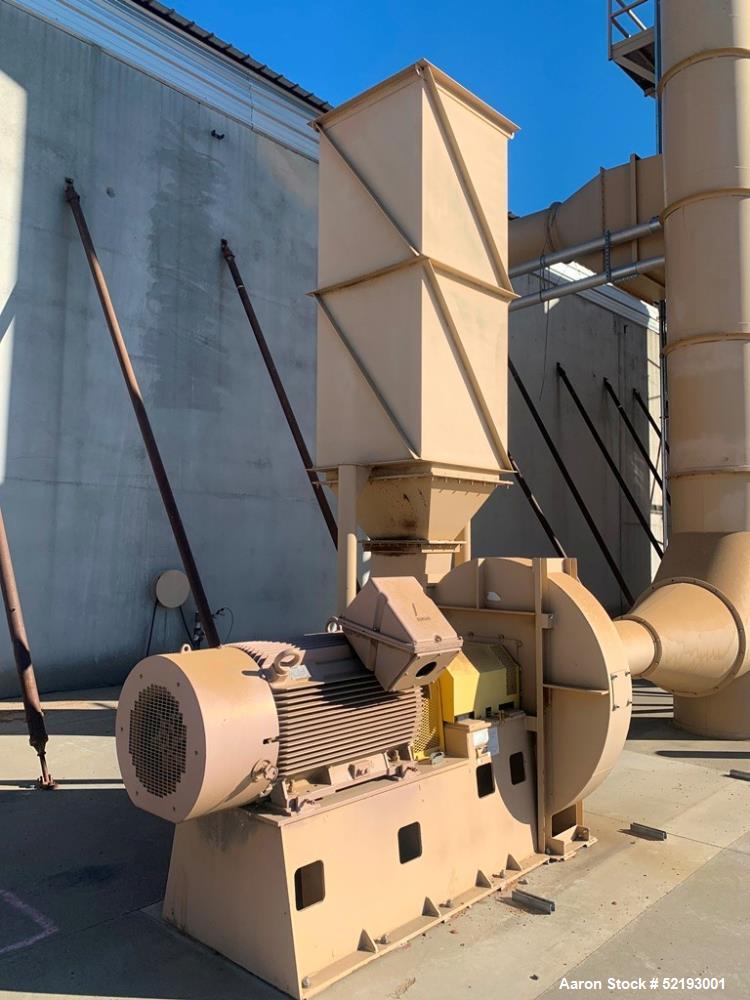 Used Hosokawa Mikro-ACM Model 300 Air Classifying Mill