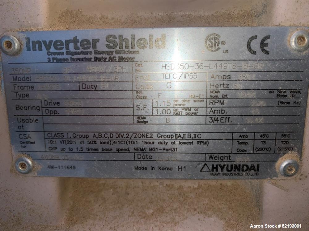 Used Hosokawa Mikro-ACM Model 300 Air Classifying Mill