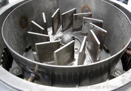 Unused- IMM ACM Type Classifier Pulverizer, Model JCL320, 304 Stainless Steel. Maximum capacity 66-880 pounds per hour, air volume 529 cfm. 12-1/2" Diameter grinding chamber with liner. Approximate 1...