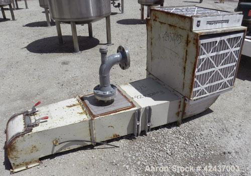 Used Mikro Air Classifying Mill, Model 60ACM, Carbon Steel. Approximate 30’’ diameter grinding chamber. Maximum rotor speed 3000 rpm, driven by a 100 hp, 3/60/460 volt, 1750 rpm motor. Top mounted se...
