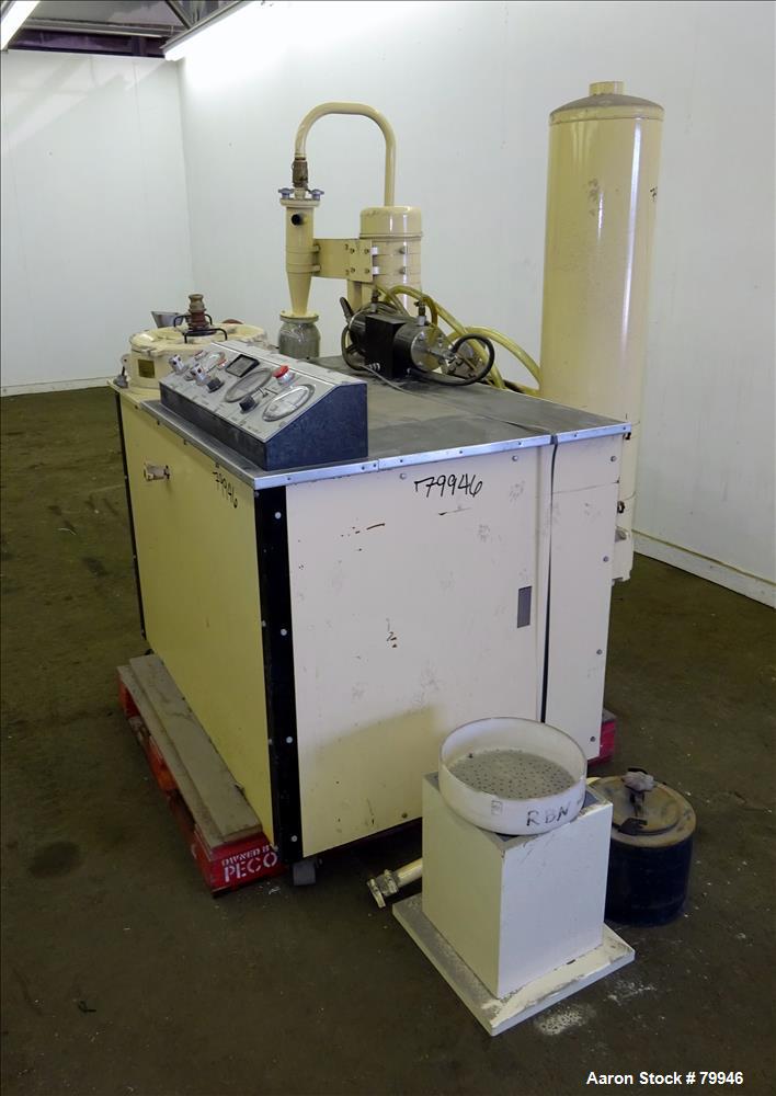 Used: Micron Powder Systems (Majac) model A-12 Accucut classifier