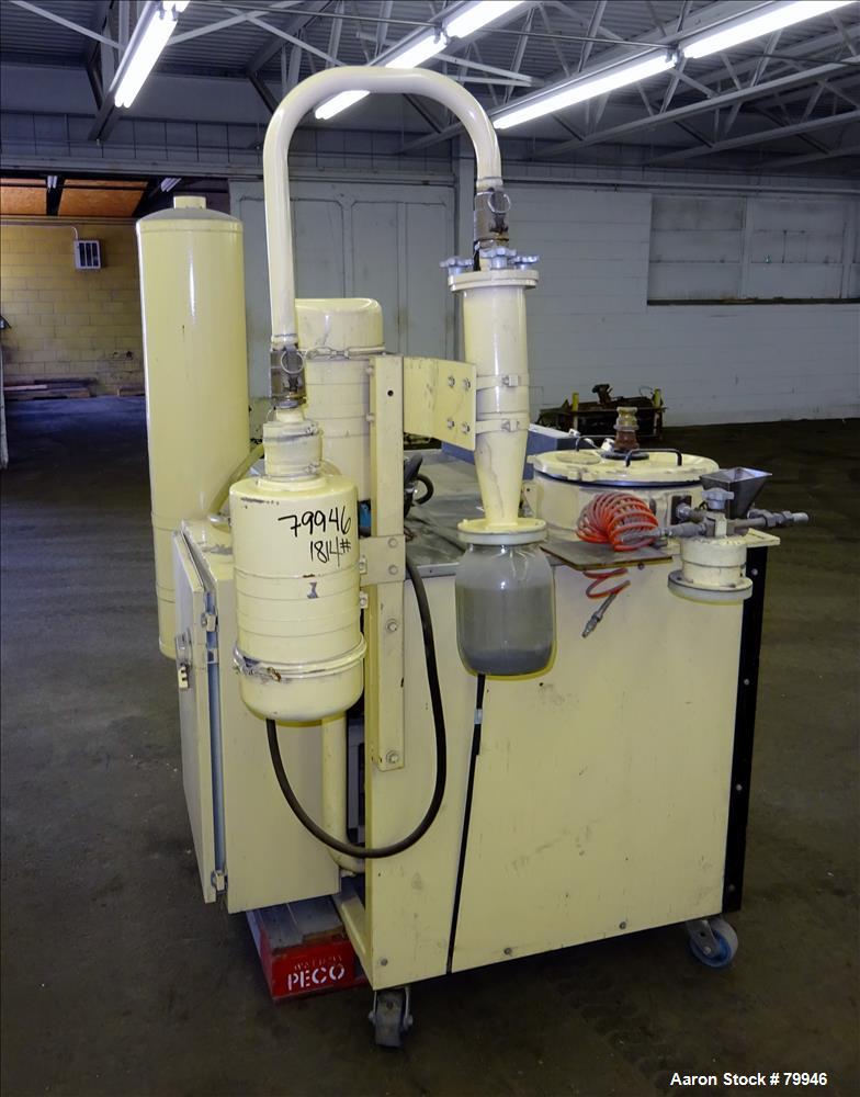 Used: Micron Powder Systems (Majac) model A-12 Accucut classifier