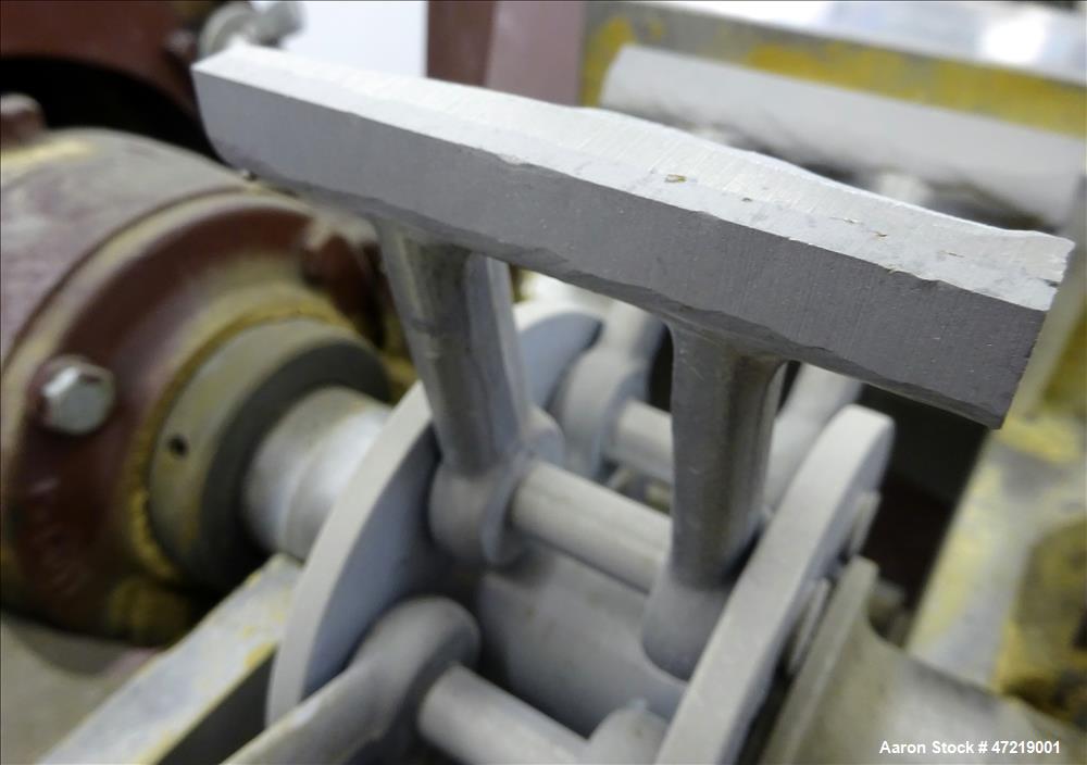 Used Mikro Pulverizer Hammer Mill, Model 1SH, 304 Stainless Steel