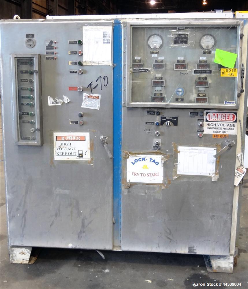 Used Hosakawa Mikropul Koln ACM 30 with PowerTec DC Motor