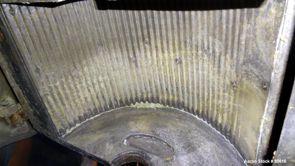 Used Stainless Steel Mikro Pulverizer, Model 3TH