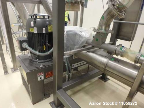 Mikro Model 40ACM Air Classifying Mill