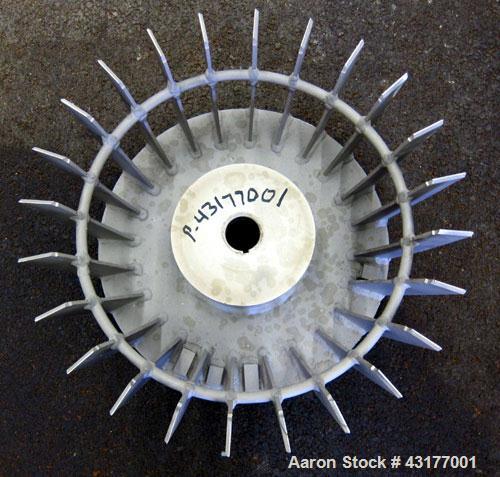 Used Mikro-ACM Pulverizer, Model 60 ACM CI, 304 Stainless Steel. 30" Diameter grinding chamber. Rotor driven by a 75 hp, 3/60/230/460 volt, 1775 rpm motor. Maximum rotor rpm 3000. 3000 to 4500 cfm ca...
