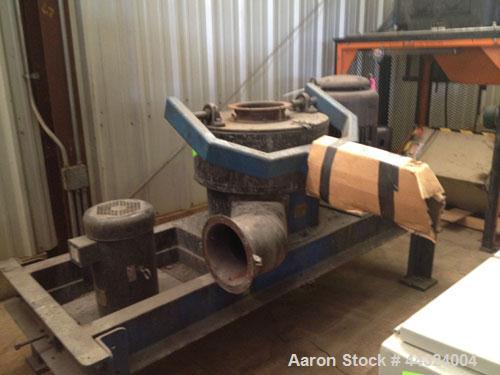 Used Mikro Pulverizer, Model CX30ACM