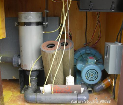Used: Mikro ACM pulverizer, model 1ACM, 316 stainless steel. 20 to 70 CFM.Approximately 4 1/2" diameter grinding chamber with liner, approximately 2 1/2" diameter separator wheel.Rotor speed 22,000 r...