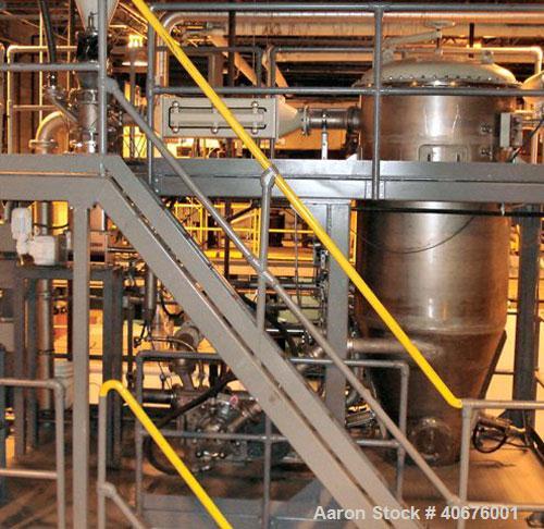 Used Netzsch Condux Fine Classifier System. Consists of Netzsch Condux fine classifier, model CFS 30/HD-S-DSF-T. 5 hp, carbon steel construction, hopper, dust collector, piping, valves, controls.