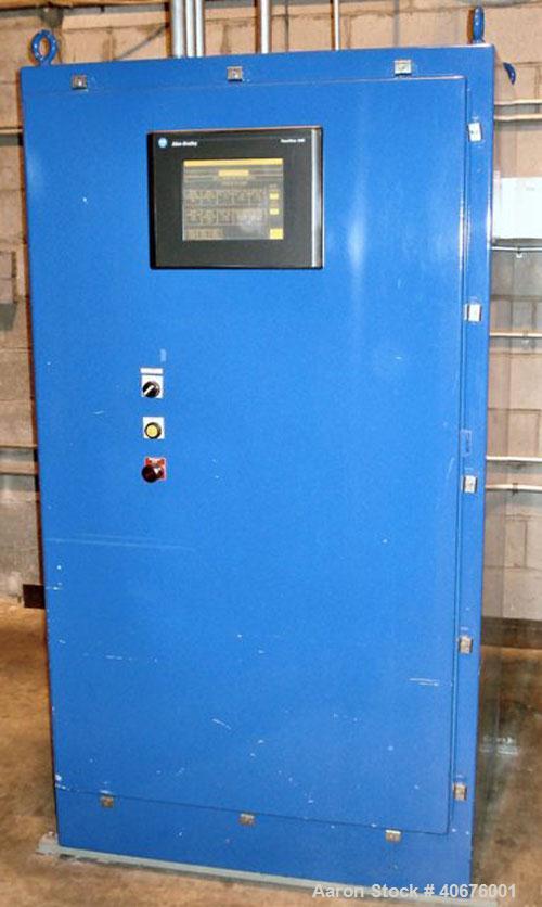 Used Netzsch Condux Fine Classifier System. Consists of Netzsch Condux fine classifier, model CFS 30/HD-S-DSF-T. 5 hp, carbon steel construction, hopper, dust collector, piping, valves, controls.