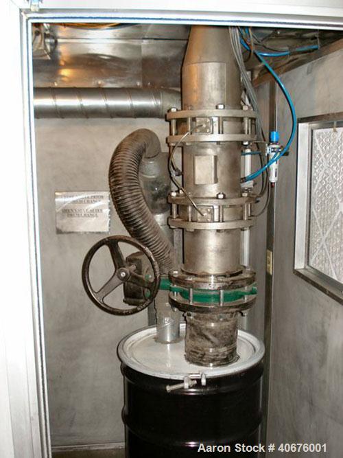 Used Netzsch Condux Fine Classifier System. Consists of Netzsch Condux fine classifier, model CFS 30/HD-S-DSF-T. 5 hp, carbon steel construction, hopper, dust collector, piping, valves, controls.
