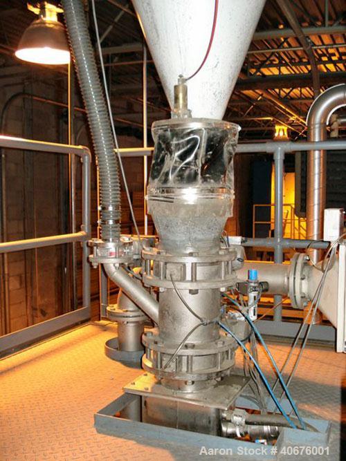 Used Netzsch Condux Fine Classifier System. Consists of Netzsch Condux fine classifier, model CFS 30/HD-S-DSF-T. 5 hp, carbon steel construction, hopper, dust collector, piping, valves, controls.