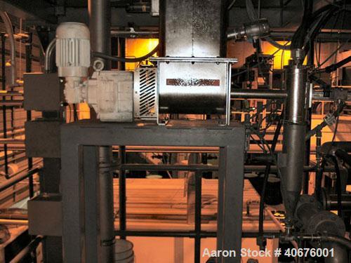 Used Netzsch Condux Fine Classifier System. Consists of Netzsch Condux fine classifier, model CFS 30/HD-S-DSF-T. 5 hp, carbon steel construction, hopper, dust collector, piping, valves, controls.