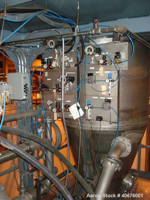 Used Netzsch Condux Fine Classifier System. Consists of Netzsch Condux fine classifier, model CFS 30/HD-S-DSF-T. 5 hp, carbon steel construction, hopper, dust collector, piping, valves, controls.
