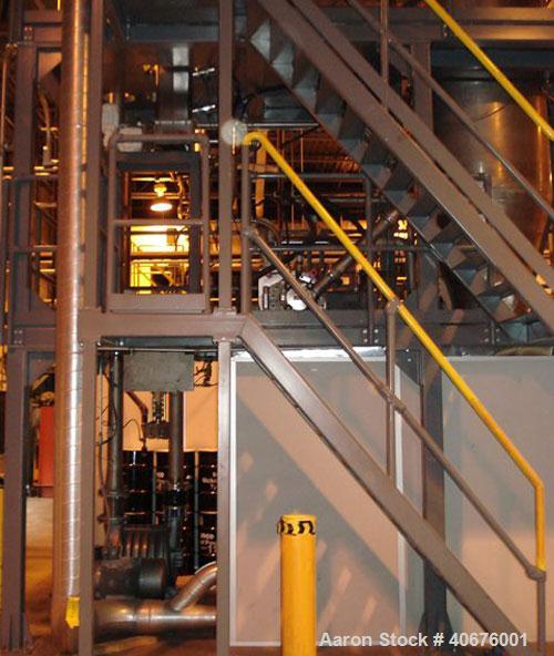Used Netzsch Condux Fine Classifier System. Consists of Netzsch Condux fine classifier, model CFS 30/HD-S-DSF-T. 5 hp, carbon steel construction, hopper, dust collector, piping, valves, controls.