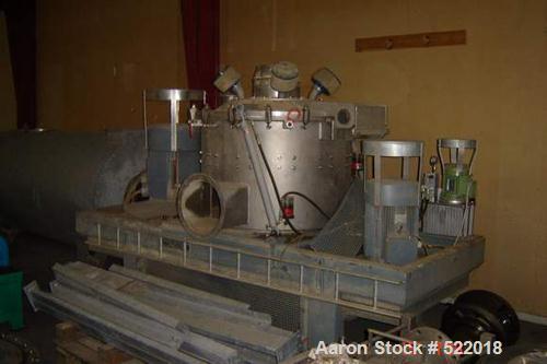 USED: Netzsch-Condux double driven air classifying mill, type CSM560. Material of construction is stainless steel on product...