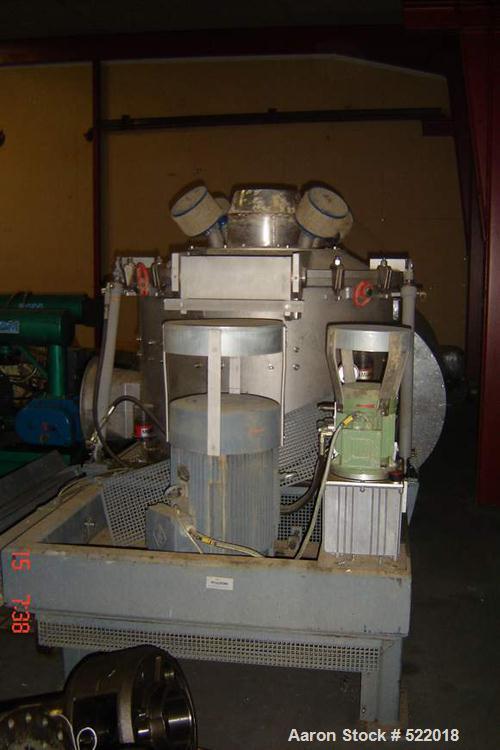 USED: Netzsch-Condux double driven air classifying mill, type CSM560. Material of construction is stainless steel on product contact parts. Carbon steel housing and frame. Inside (1) 41" (1044mm) dia...