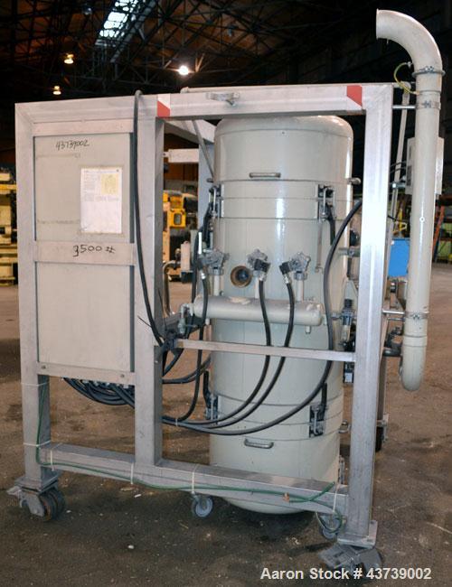 Used Neuman & Esser Impact Classifier System, 304 Stainless Steel. Consisting Of: (1) Radial Classifier, model SDR3.8-4.8BD, serial#z5520. Driven by a 3.45 kw, 3/60/460 volt, 3495 rpm motor, wheel dr...