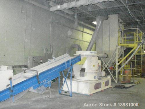 Used USED: Rotomill Model 500-5 300 HP Pulverizing Rotor. 
Includes RotorMill, model 4500-5, mfg 11/2004. 250 hp, 1784 rpm, 480 volt. 
Filter baghouse: Camcorp model 7BH8X56. 
Blower: Chicago size #I...