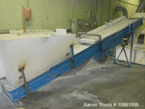Used USED: Rotomill Model 500-5 300 HP Pulverizing Rotor. 
Includes RotorMill, model 4500-5, mfg 11/2004. 250 hp, 1784 rpm, 480 volt. 
Filter baghouse: Camcorp model 7BH8X56. 
Blower: Chicago size #I...