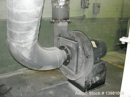 Used USED: Rotomill Model 500-5 300 HP Pulverizing Rotor. 
Includes RotorMill, model 4500-5, mfg 11/2004. 250 hp, 1784 rpm, 480 volt. 
Filter baghouse: Camcorp model 7BH8X56. 
Blower: Chicago size #I...