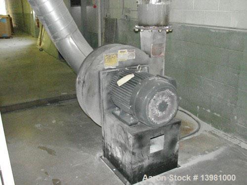 Used USED: Rotomill Model 500-5 300 HP Pulverizing Rotor. 
Includes RotorMill, model 4500-5, mfg 11/2004. 250 hp, 1784 rpm, 480 volt. 
Filter baghouse: Camcorp model 7BH8X56. 
Blower: Chicago size #I...