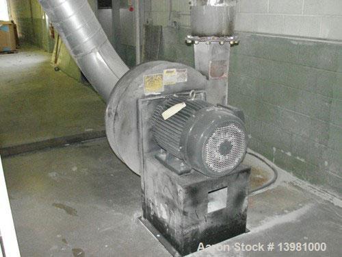 Used-USED: Rotomill Model 500-5 300 HP Pulverizing Rotor. 
Includes RotorMill, model 4500-5, mfg 11/2004. 250 hp, 1784 rpm, ...