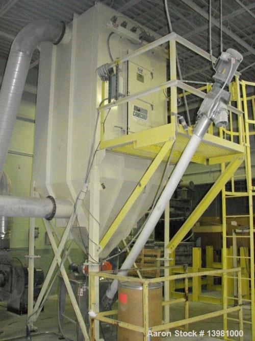 Used USED: Rotomill Model 500-5 300 HP Pulverizing Rotor. 
Includes RotorMill, model 4500-5, mfg 11/2004. 250 hp, 1784 rpm, 480 volt. 
Filter baghouse: Camcorp model 7BH8X56. 
Blower: Chicago size #I...