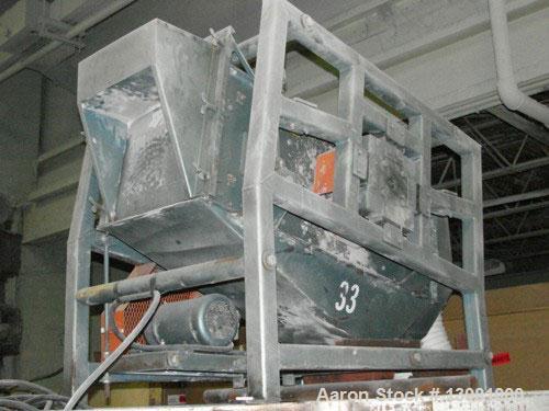 Used USED: Rotomill Model 500-5 300 HP Pulverizing Rotor. 
Includes RotorMill, model 4500-5, mfg 11/2004. 250 hp, 1784 rpm, 480 volt. 
Filter baghouse: Camcorp model 7BH8X56. 
Blower: Chicago size #I...