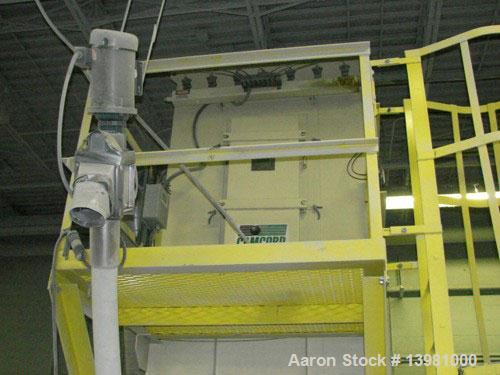 Used USED: Rotomill Model 500-5 300 HP Pulverizing Rotor. 
Includes RotorMill, model 4500-5, mfg 11/2004. 250 hp, 1784 rpm, 480 volt. 
Filter baghouse: Camcorp model 7BH8X56. 
Blower: Chicago size #I...
